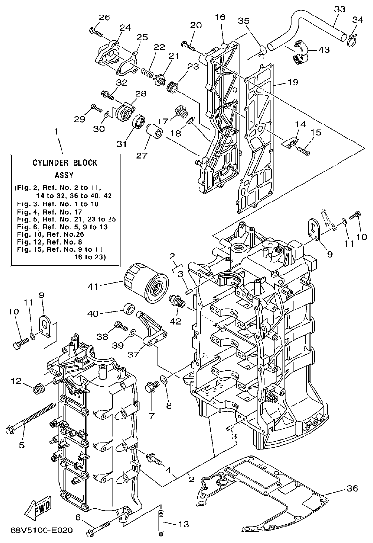 Yamaha F115TR, LF115TR, F115AET, FL115AET CYLINDER & CRANKCASE 1 parts diagram